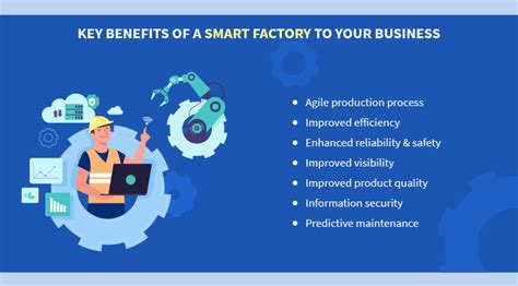 key advantages of smart factory are